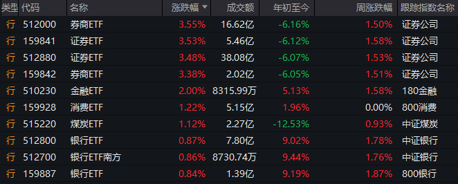 量化交易软件究竟哪款最强？启用费用居然比我想的还低！