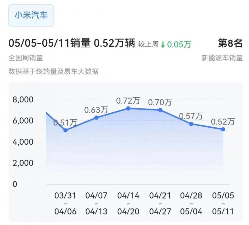 定州伊利荣获“河北省和谐劳动关系公司”称号