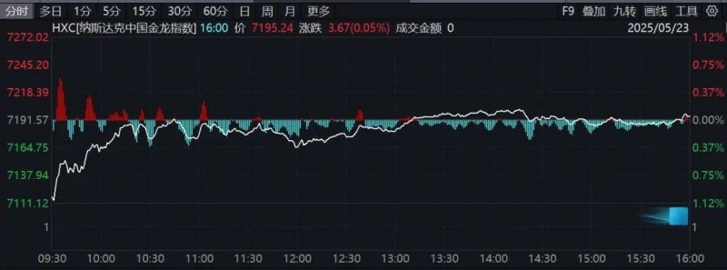【奋进强国路 阔步新征程】危险废物无害化应对促进绿色推动
