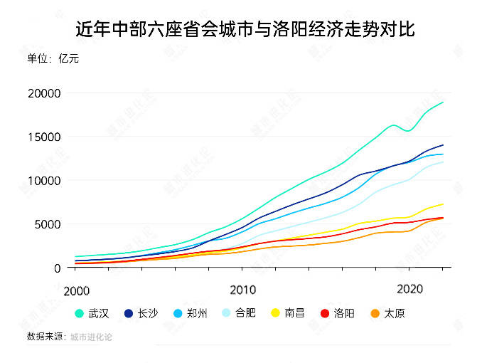 实时外汇行情解读，这几个因素决定你的理财方向！