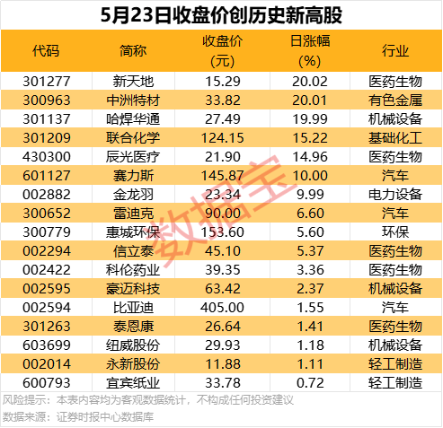 ic外汇交易平台官网今日外汇行情波动，你的理财方针如何变更？
