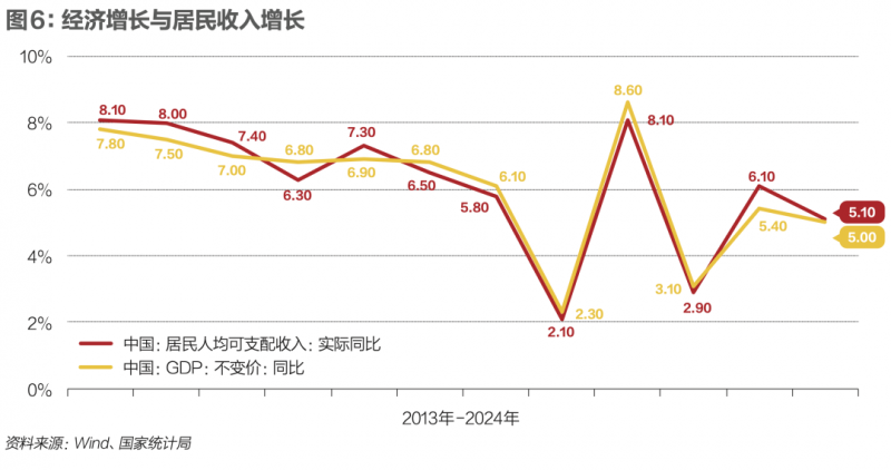 定州市开展塑料污染治理专项举措