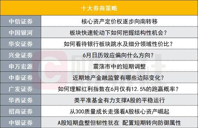 icmarket官网外汇学会这些股票交易技巧，明年你也能成为赢家！