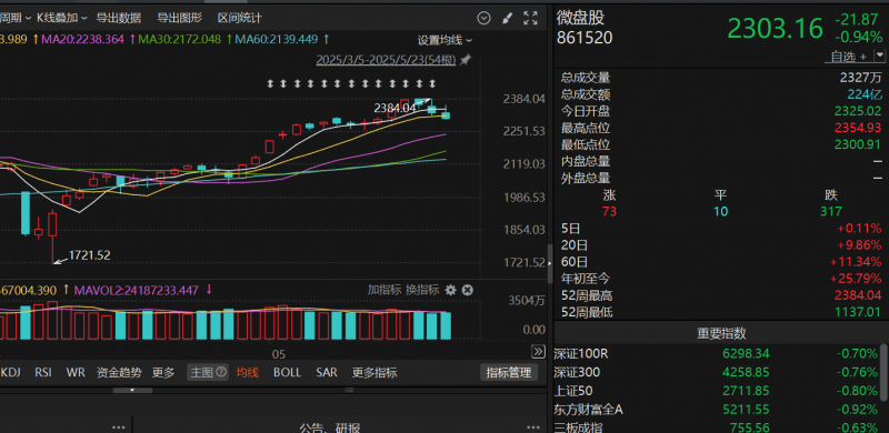 ic外汇的官方网址是什么？99%的人都不知道的秘密揭晓！
