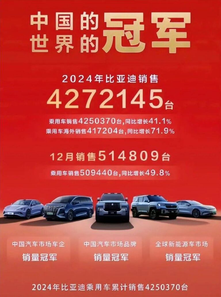 定州扎实促进建筑领域绿色推动