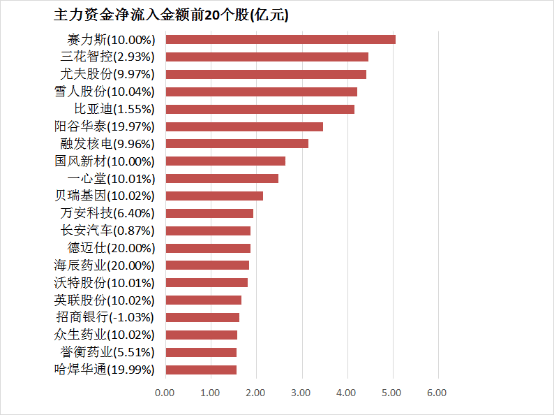 定州用活文旅资源 特色活动赋能古城新韵
