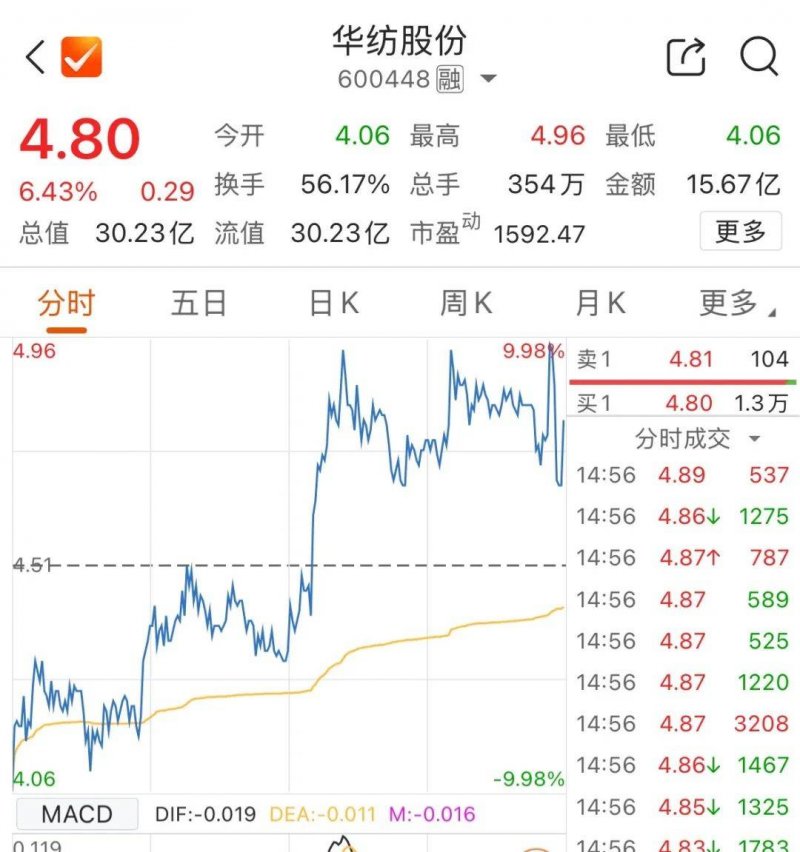 定州市召开保养生产、森林草原防灭火暨大气污染防治工作会议